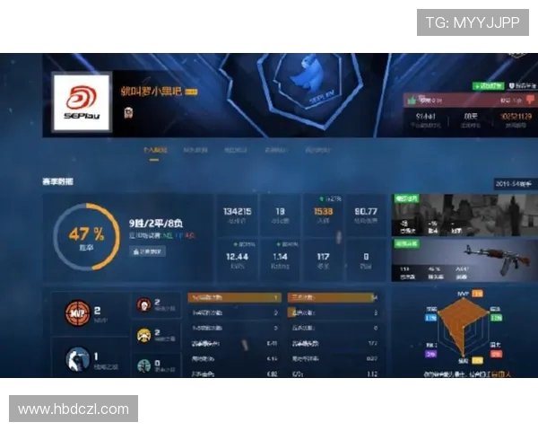 CSGO节奏排行榜揭晓IG战队强势跻身第四名引发热议